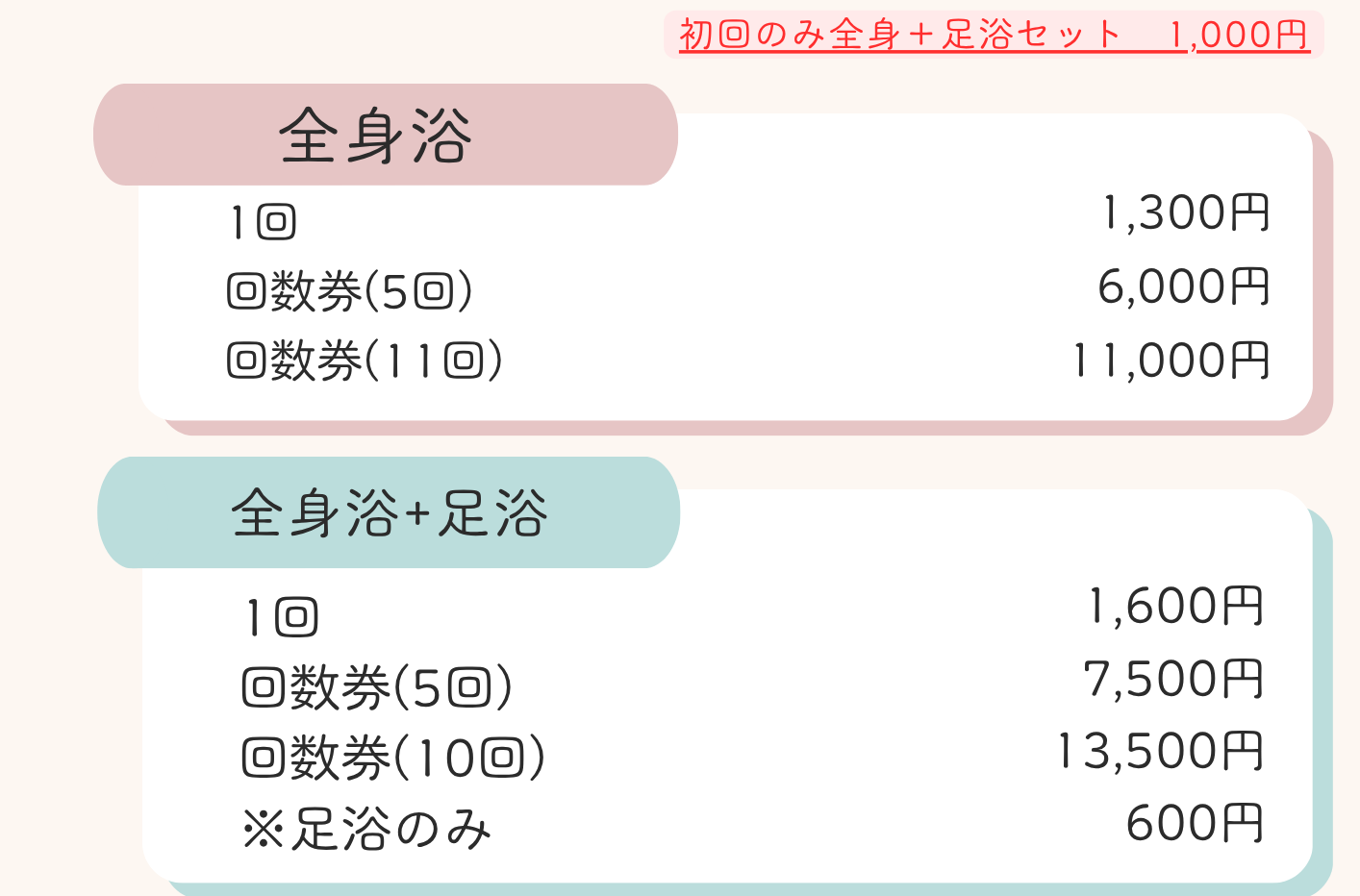 ご利用方法と料金